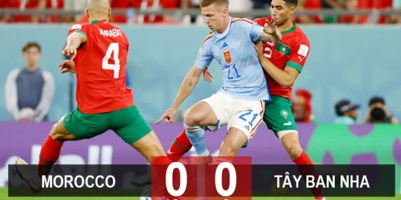 kết quả bóng đá